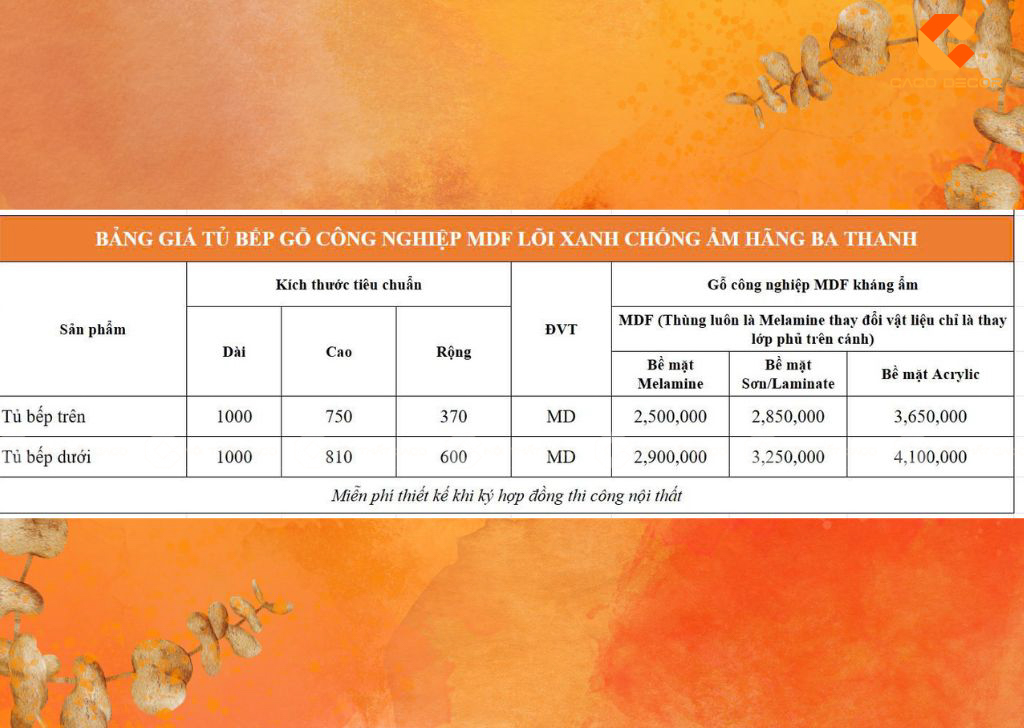 Bảng giá tủ bếp Ba Thanh