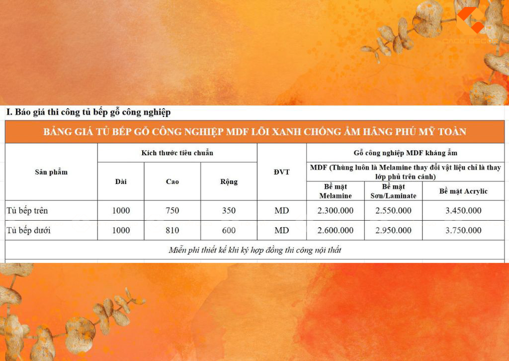 Bảng giá tủ bếp Phú Mỹ Toàn